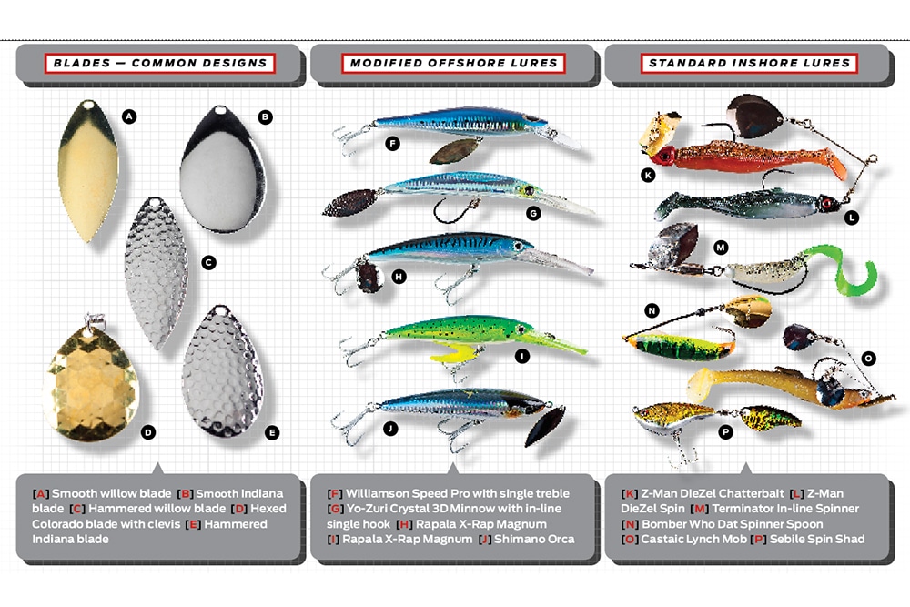 Flats Class - Spinnerbaits in Saltwater? 