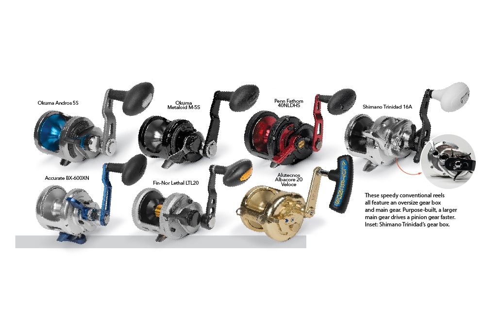 High-Speed Saltwater Fishing Reels | Sport Fishing Mag