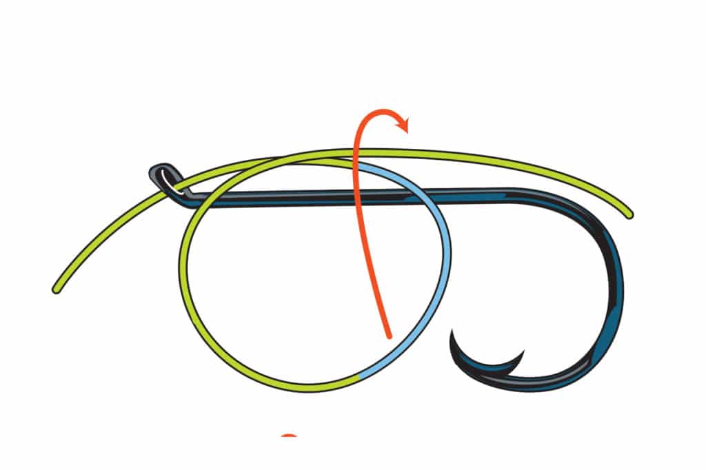 Easy Snell knot - How to tie - Coarse Fishing Knots