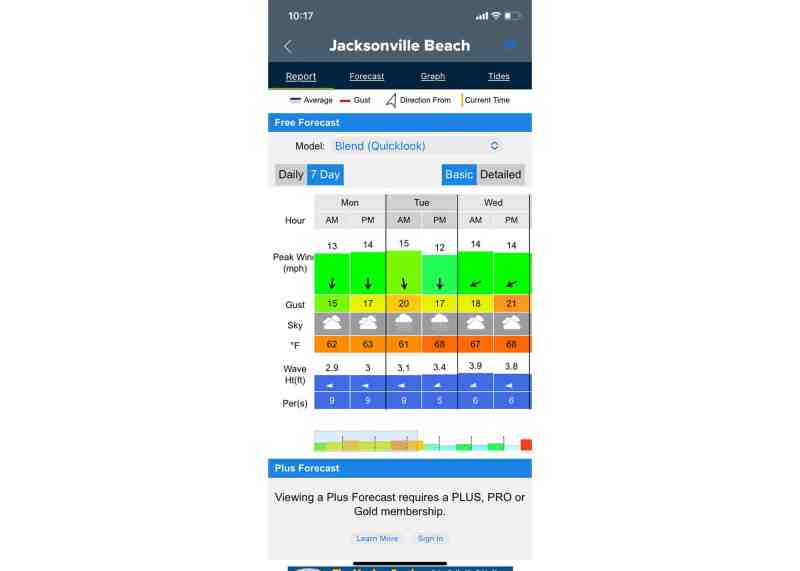 Weather app